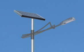 行業(yè)分析：Led太陽(yáng)能路燈的智能監控系統即將要到來(lái)了