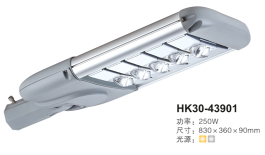 新聞：LED路燈主要運用在那？